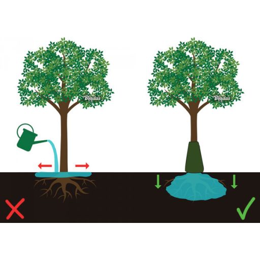 FaÖntözőzsák 75 L (92x88cm) PE