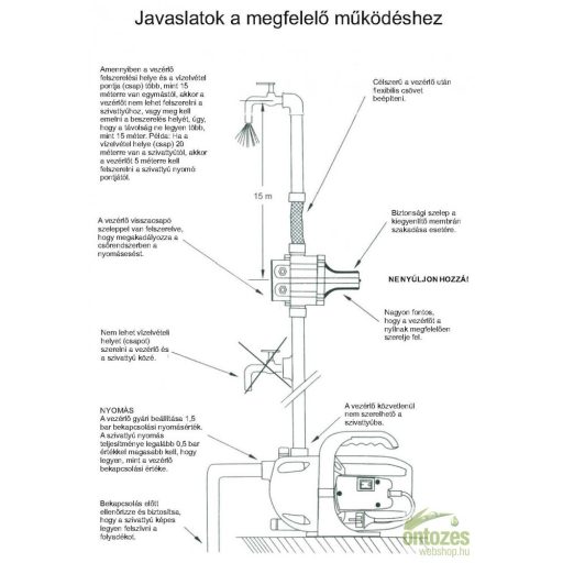 LEO PS-04A áramláskapcsoló